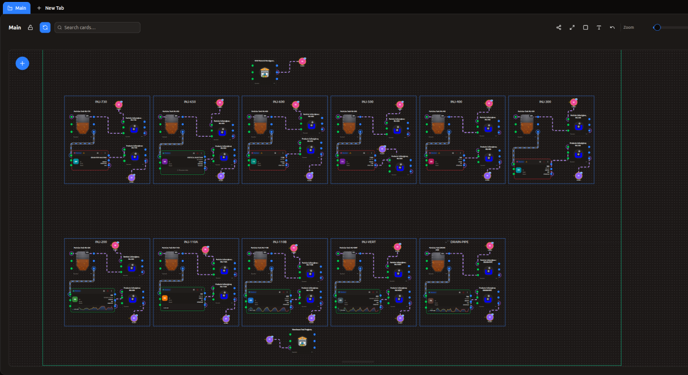 خريطة مصنع تفاعلية مع ماكينات وخطوط إنتاج